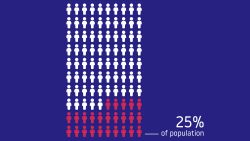 Blog: 7 ADA Compliance Myths Debunked #7